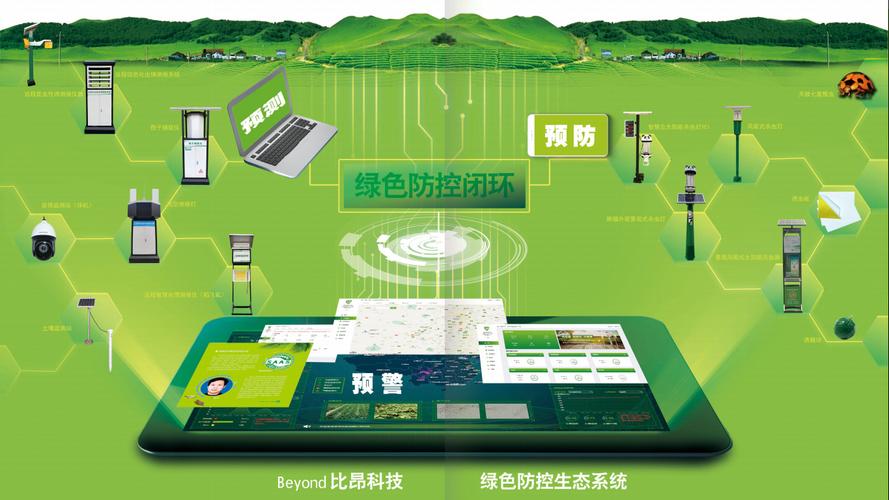 比昂科技智慧农业管理系统绿色防控物联网软件系统